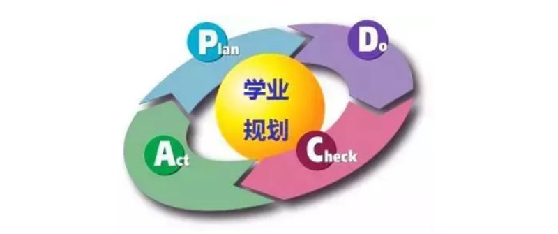 南昌教育咨询：如何为孩子选择合适的学校