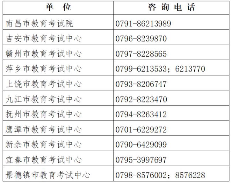 思泽教育：如何选择适合你的在线学习平台？