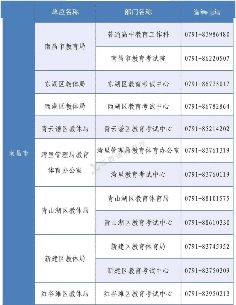思泽教育：一站式学习平台与传统教学的对比